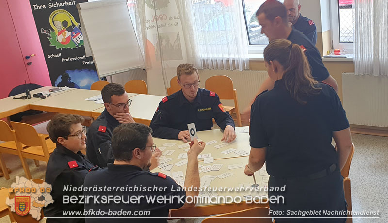 20241019_2.Modul NRD20 erfolgreich durchgefhrt  Foto: Sachgebiet Nachrichtendienst BFKDO BADEN