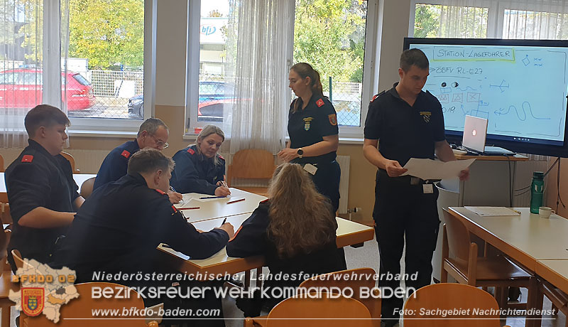 20241019_2.Modul NRD20 erfolgreich durchgefhrt  Foto: Sachgebiet Nachrichtendienst BFKDO BADEN